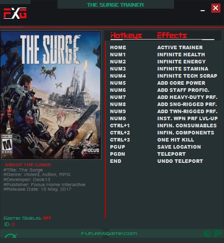 The Surge Trainer +14 (Patch #8)